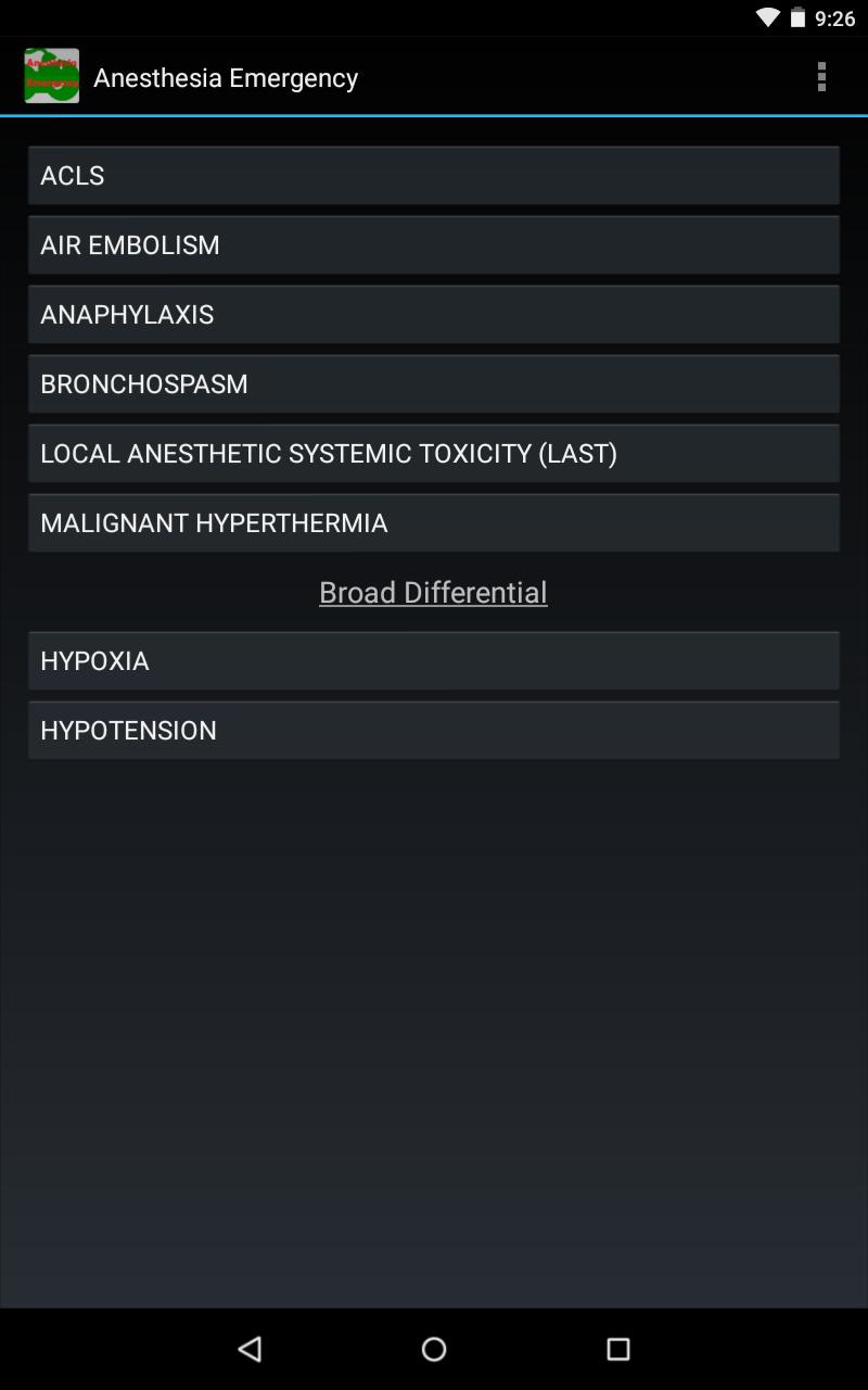 Anesthesia Emergency