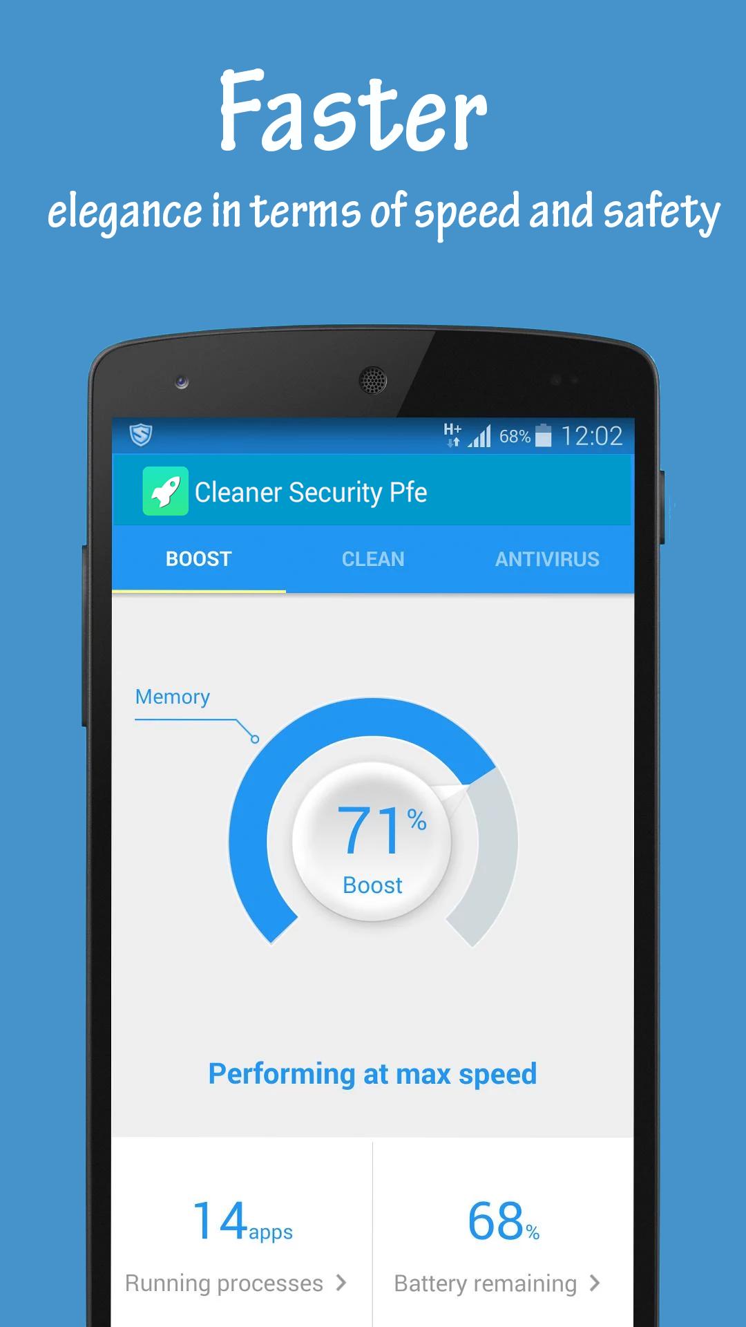 Cleaner Security Pfe