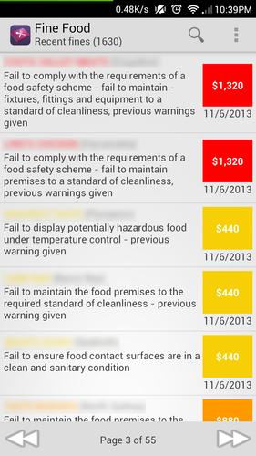 Fine Food - NSW Name and Shame