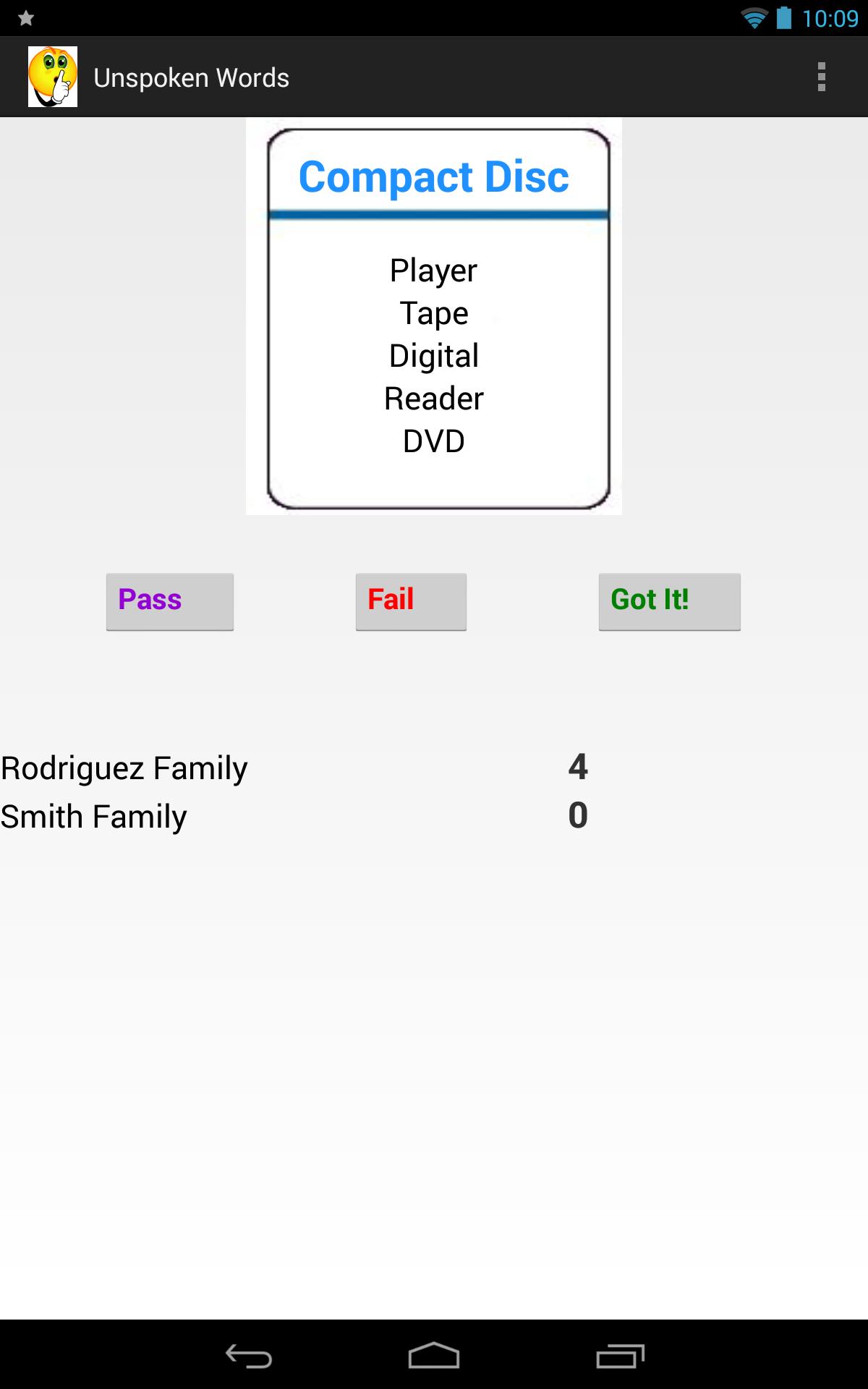 Unspoken Words (taboo)